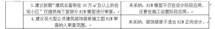 設(shè)計(jì)單位如何看待BIM審圖！(圖3)