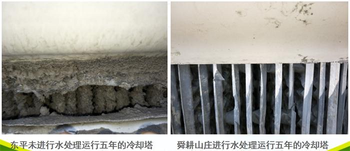 專(zhuān)業(yè)治理：中央空調(diào)【制冷效果差、費(fèi)電...】(圖5)