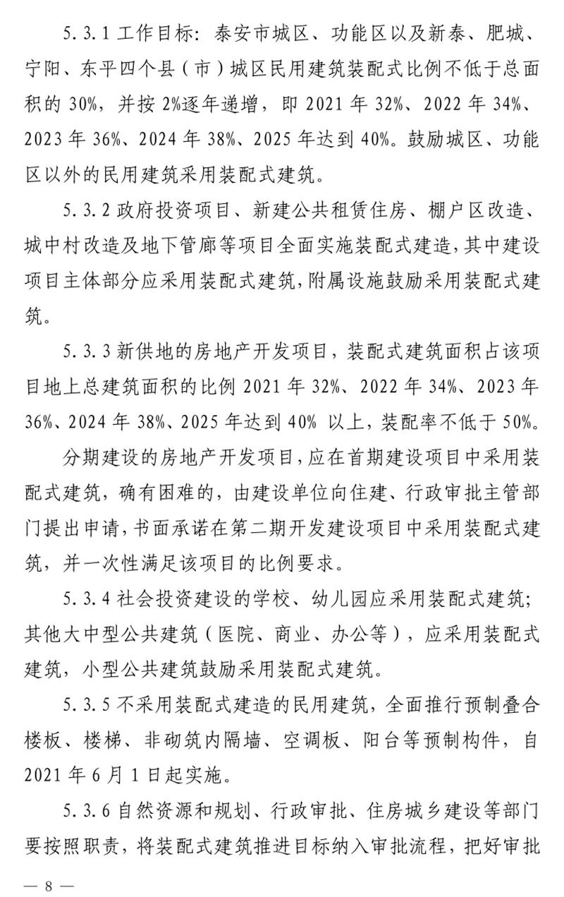 《泰安市推廣裝配式建筑工作導(dǎo)則》發(fā)布！(圖8)