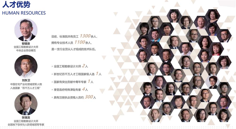 【建設(shè)產(chǎn)業(yè)園】一站式服務(wù)！(圖2)