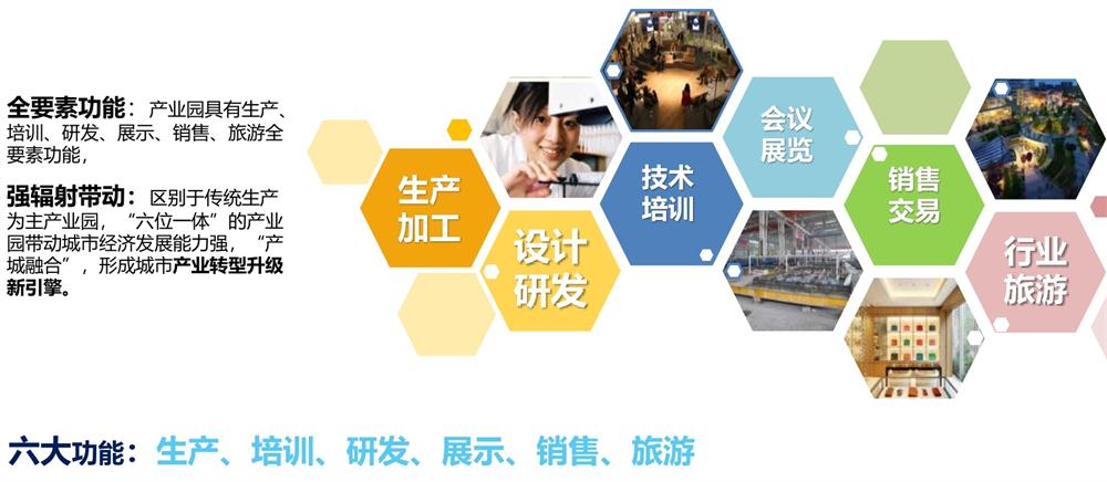 【建設(shè)產(chǎn)業(yè)園】一站式服務(wù)！(圖12)