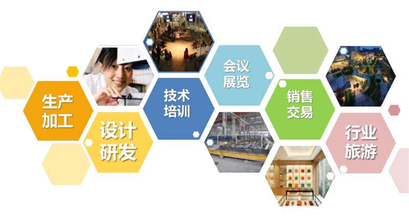 8大特色：城市（園區(qū)）轉(zhuǎn)型升級(jí)考量！(圖1)