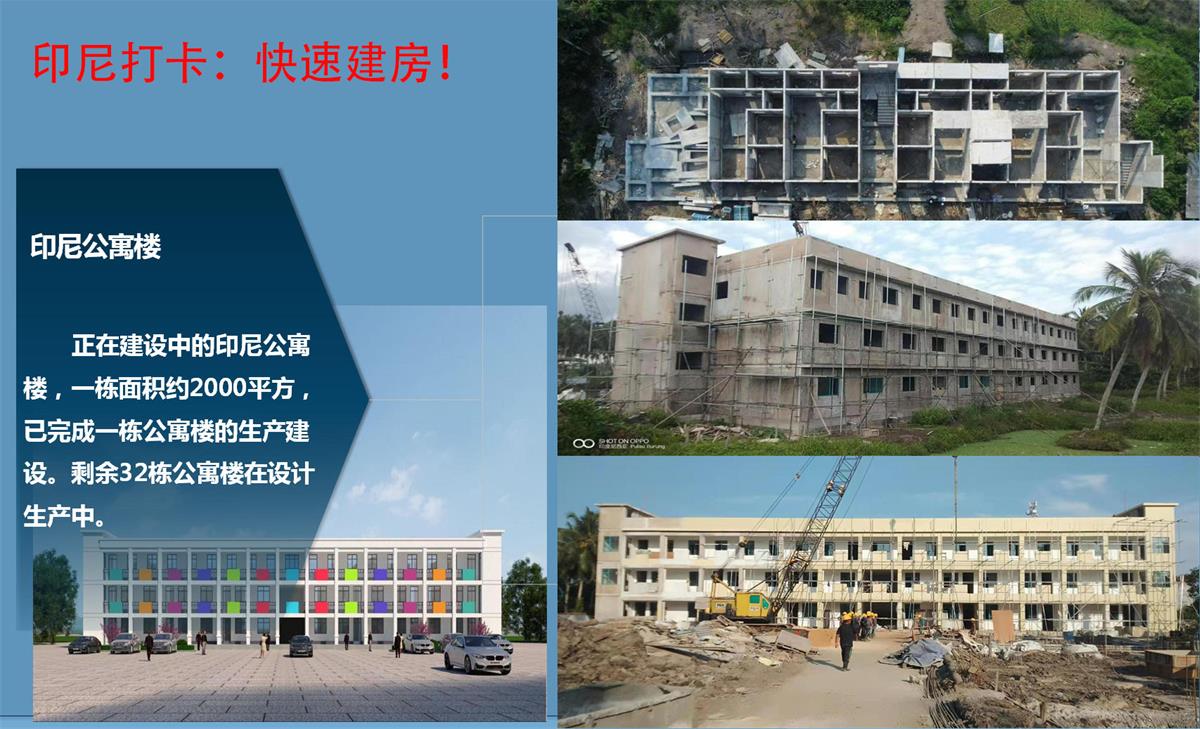 快速建房：打卡國內(nèi)、國外！(圖9)