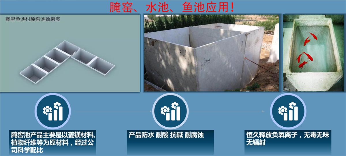 快速建房：打卡國內(nèi)、國外！(圖15)