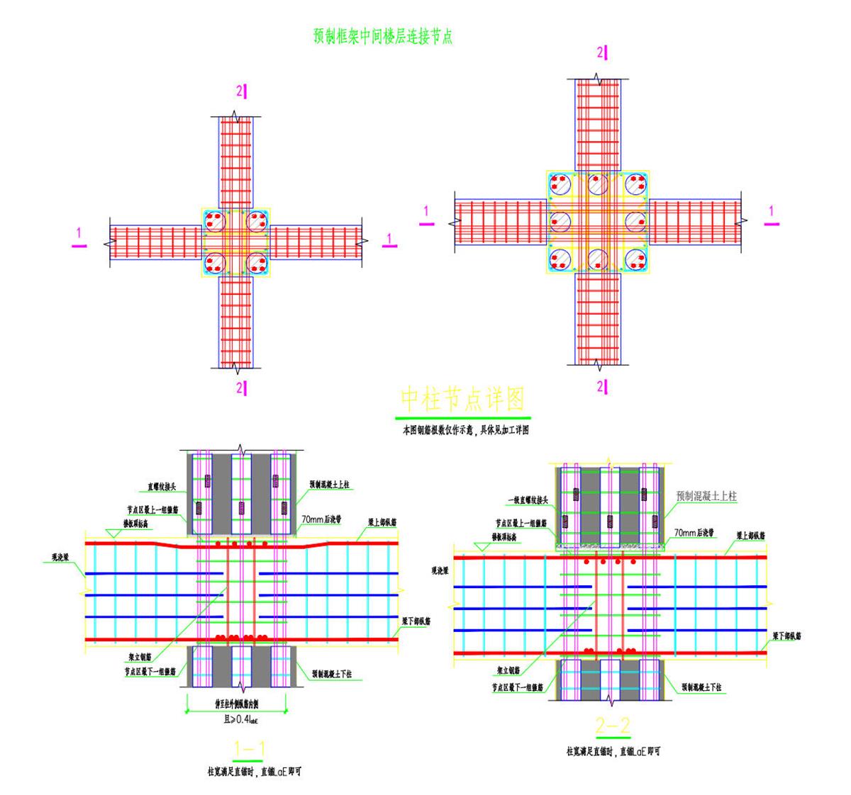 視圖快速了解：裝配式建筑EMC技術(shù)體系！(圖8)